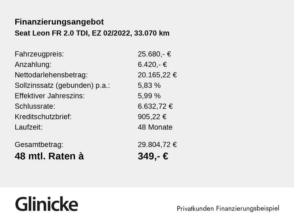 SEAT Leon - Imagem 2