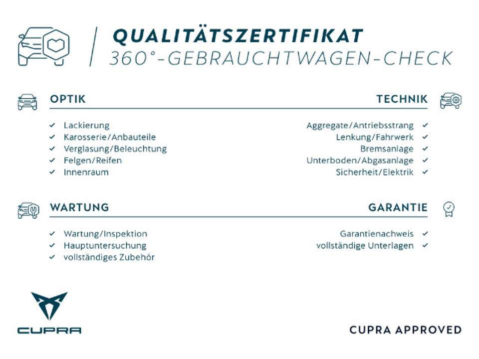 CUPRA Born - Imagem 6