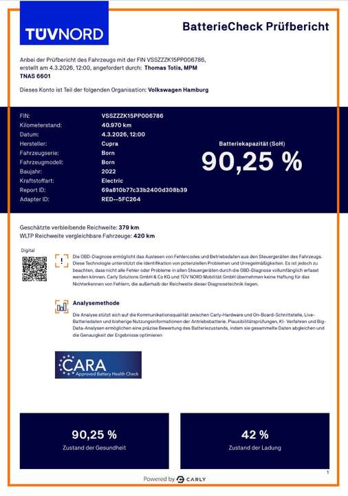 CUPRA Born - Imagem 12