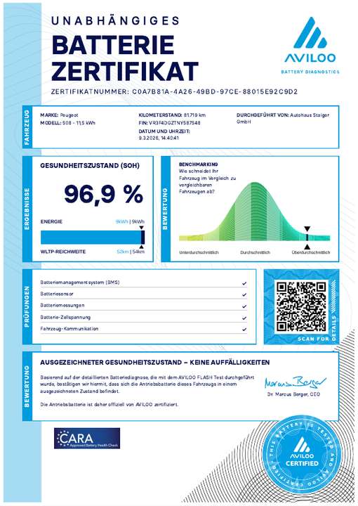 Peugeot 508 - Imagem 2
