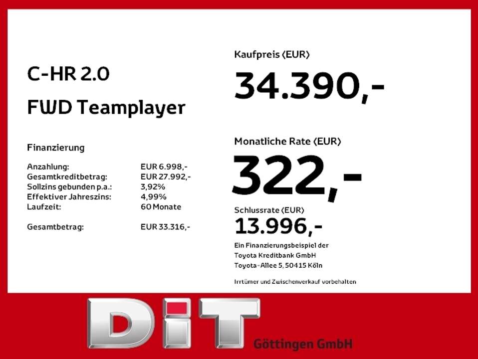 Toyota C-HR - Imagem 4