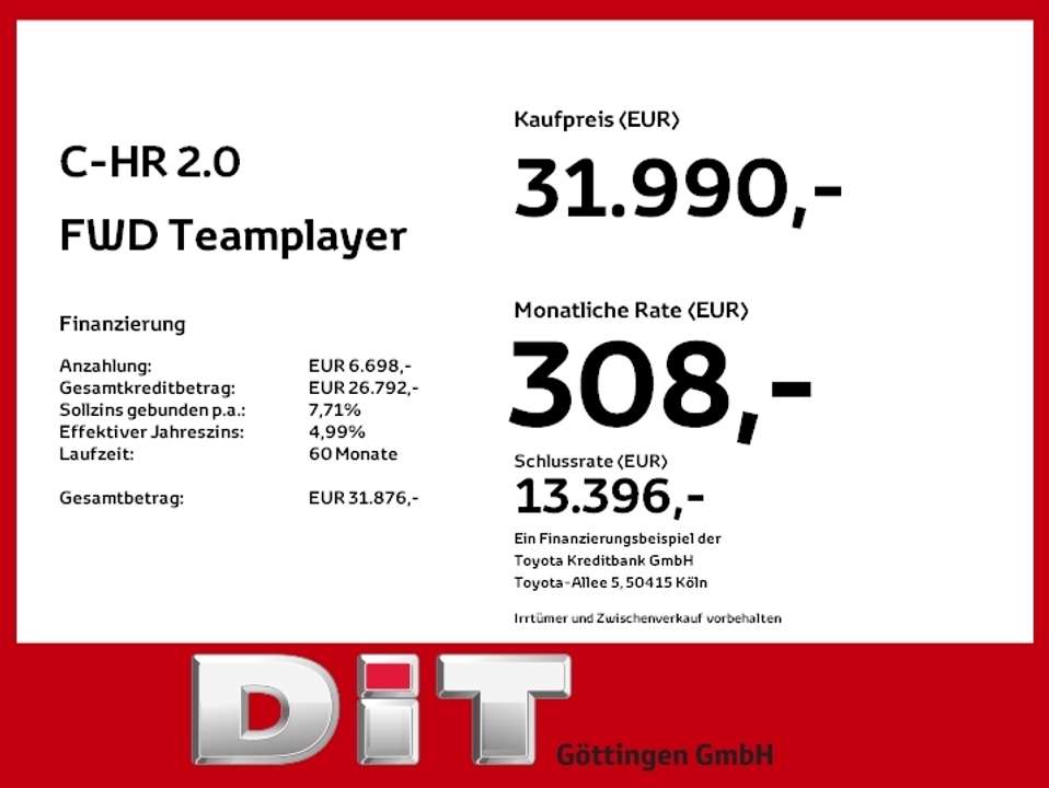 Toyota C-HR - Imagem 4