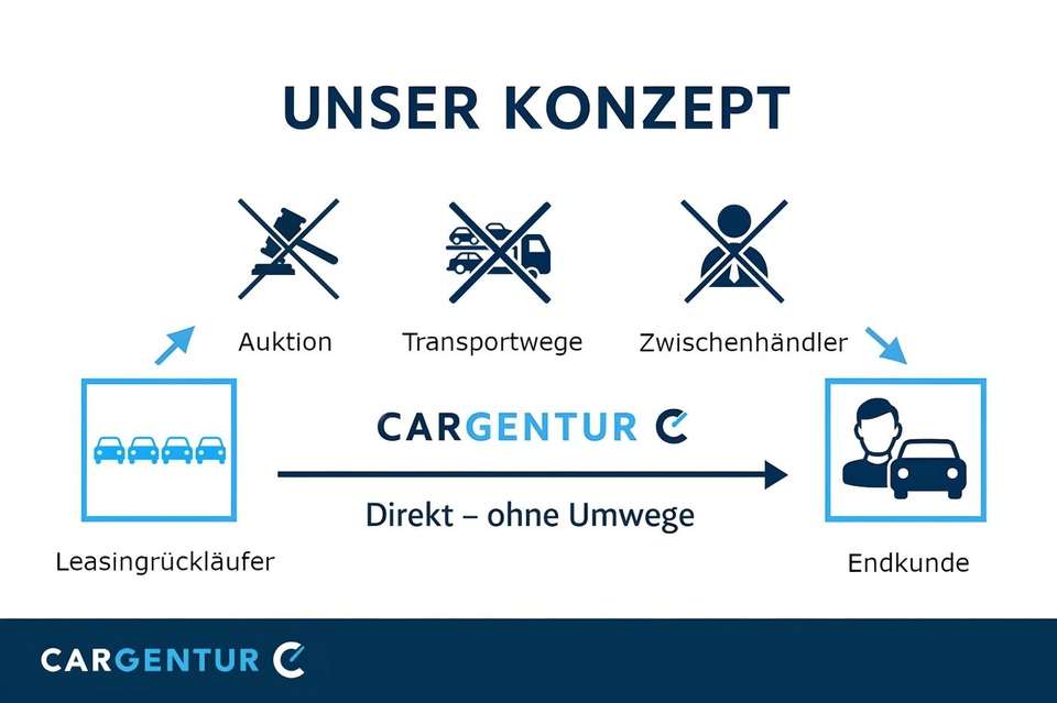 Skoda Kodiaq - Imagem 14