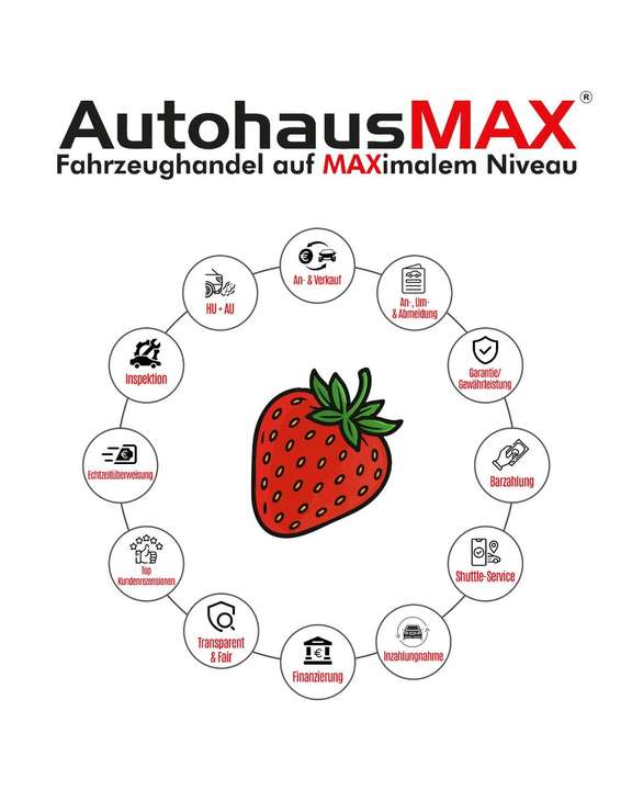 Mercedes-Benz E 300 - Imagem 7