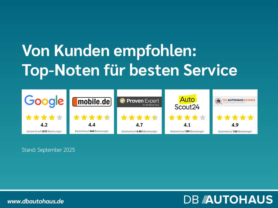 Volkswagen Caddy - Imagem 14