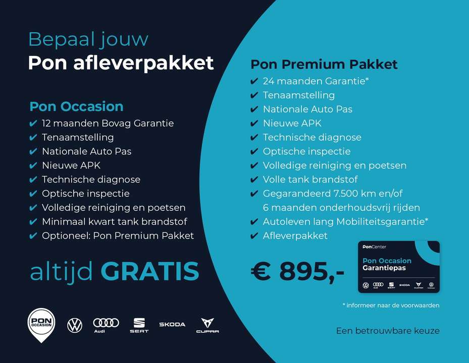 CUPRA Born - Imagem 2