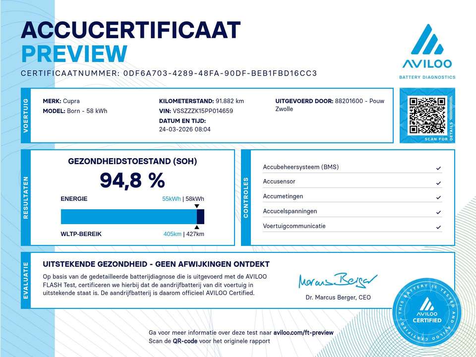 CUPRA Born - Imagem 6