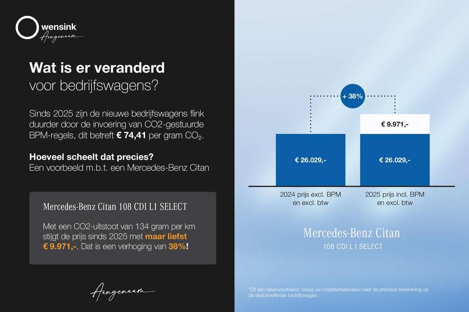 Mercedes-Benz Citan - Imagem 2