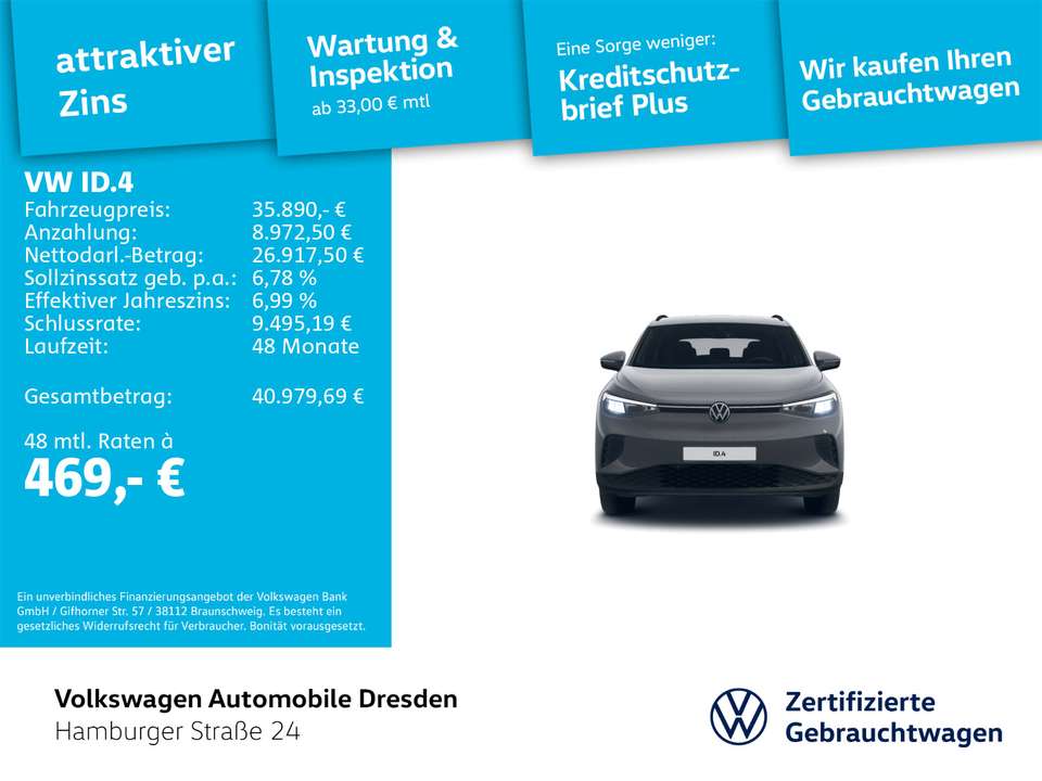 Volkswagen ID.4 - Imagem 2