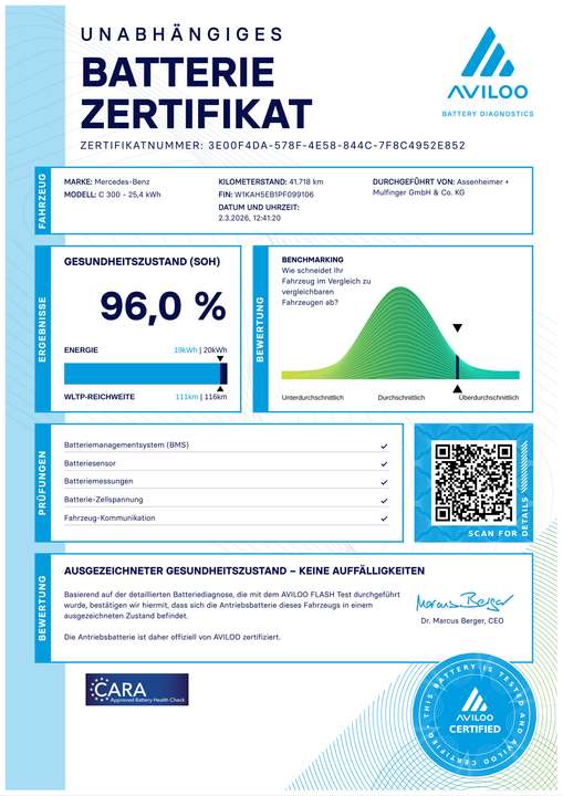 Mercedes-Benz C 300 - Imagem 3