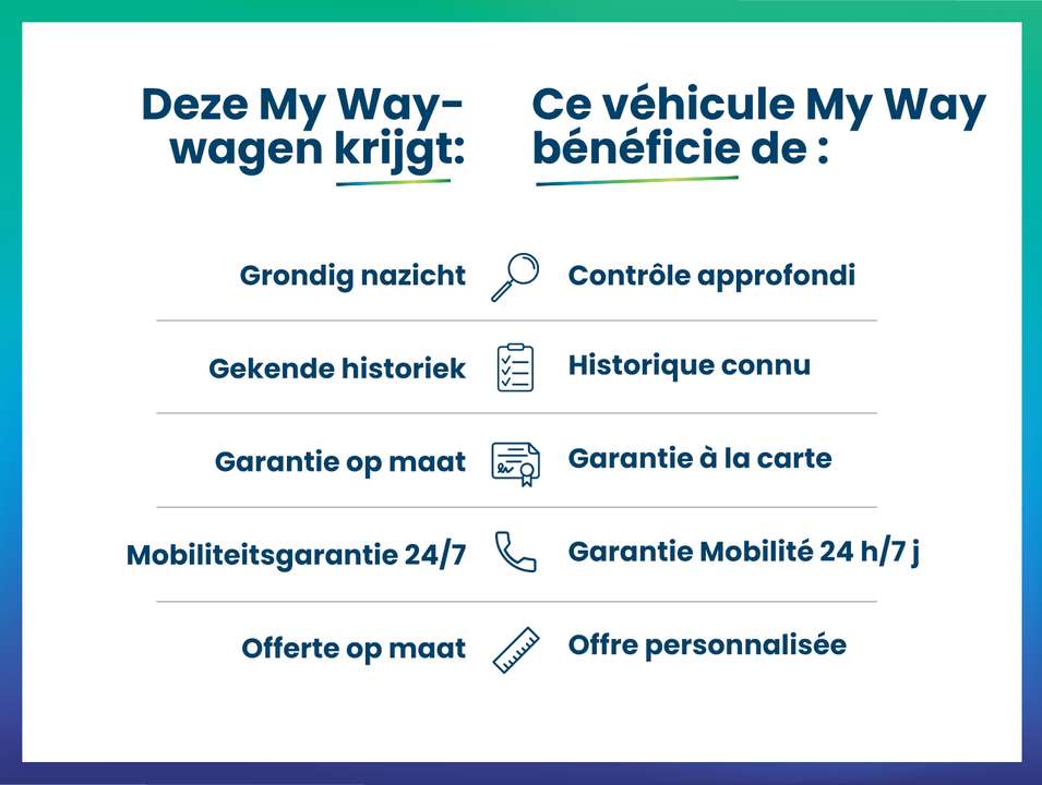 Volkswagen Crafter - Imagem 5