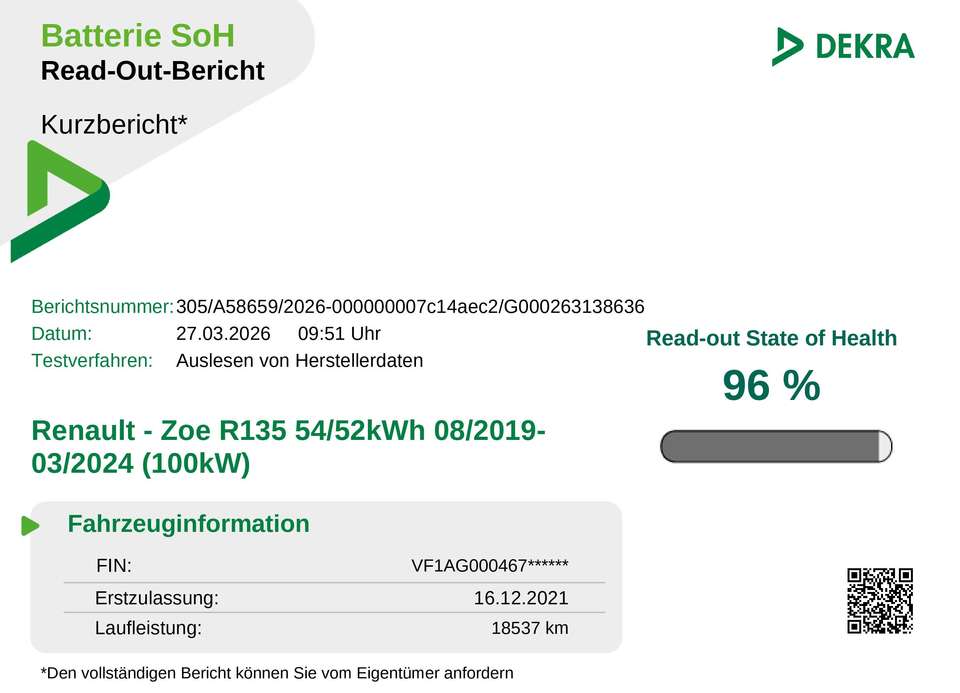 Renault ZOE - Imagem 2