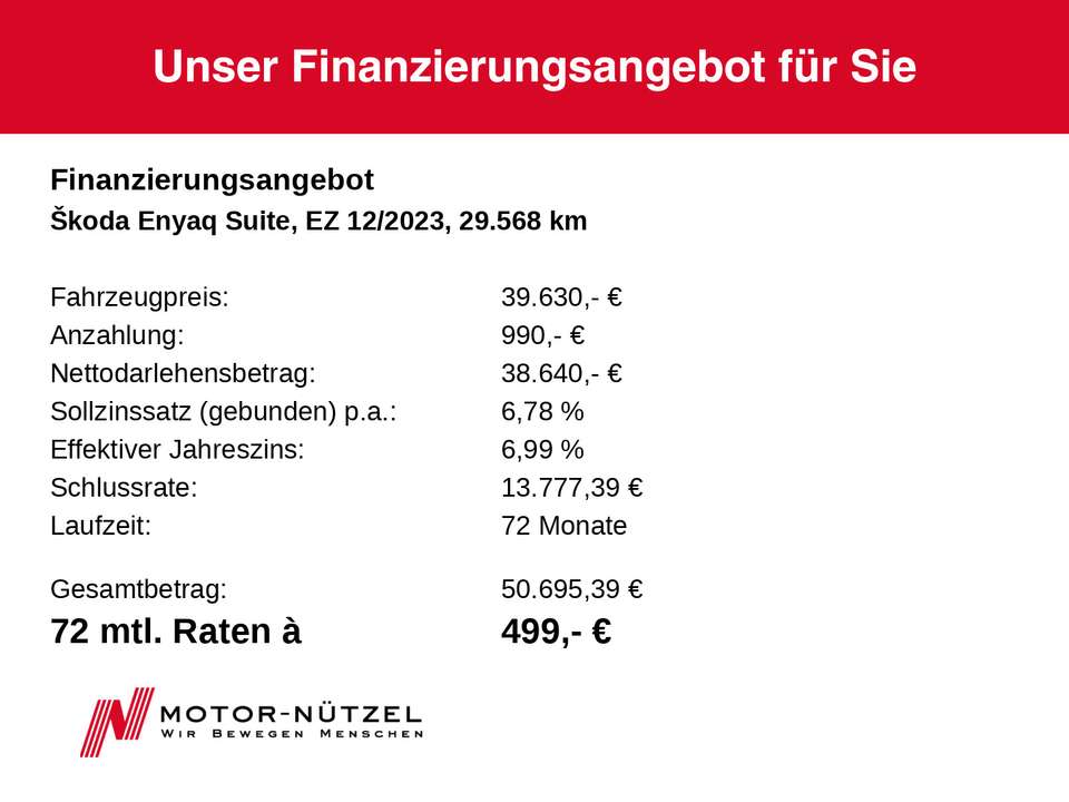 Skoda Enyaq - Imagem 5