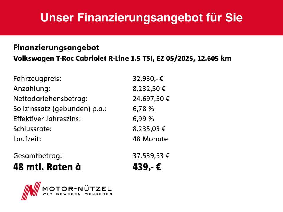 Volkswagen T-Roc - Imagem 12
