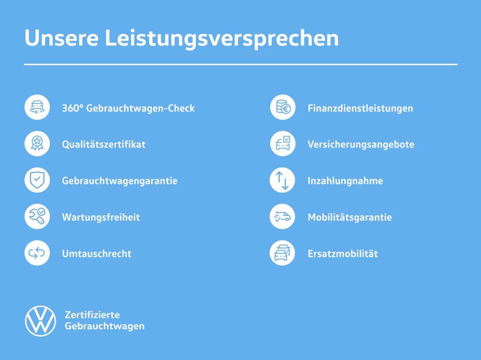 Volkswagen T-Roc - Imagem 4