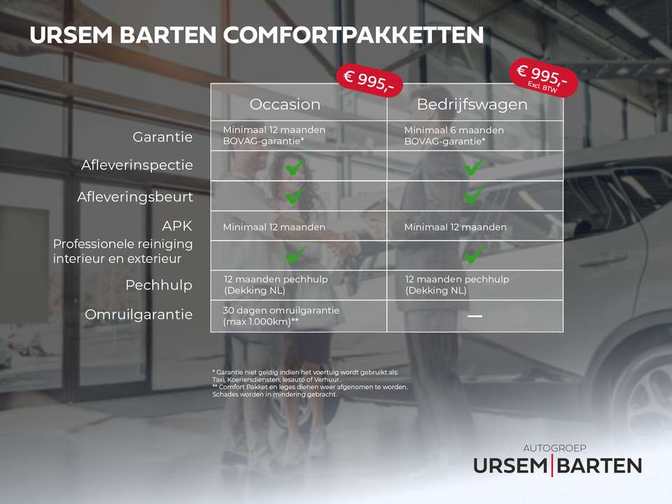 Hyundai KONA - Imagem 7