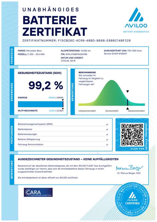 Mercedes-Benz E 300 - Imagem 3