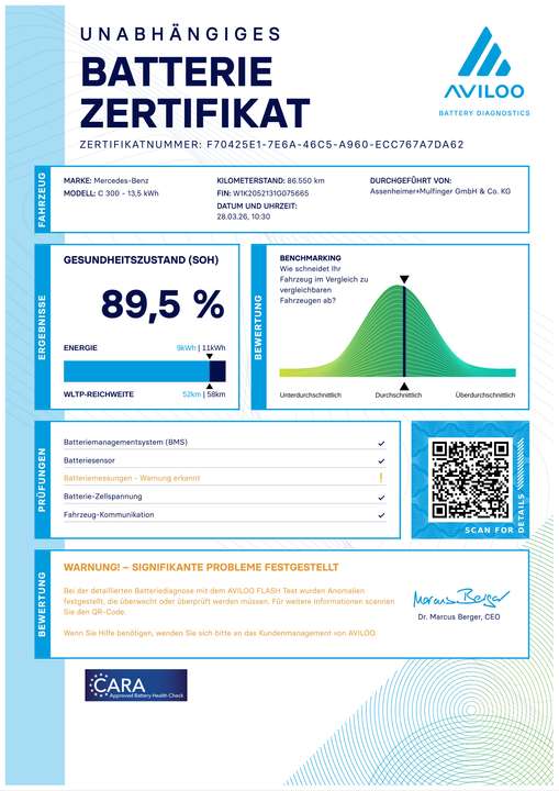 Mercedes-Benz C 300 - Imagem 3