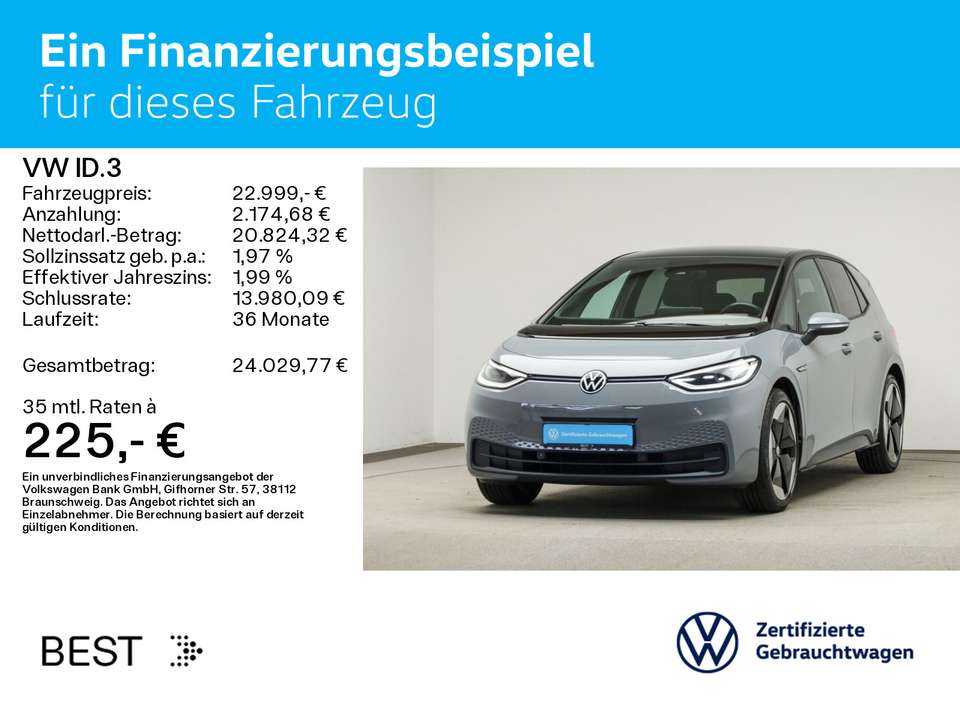 Volkswagen ID.3 - Imagem 2