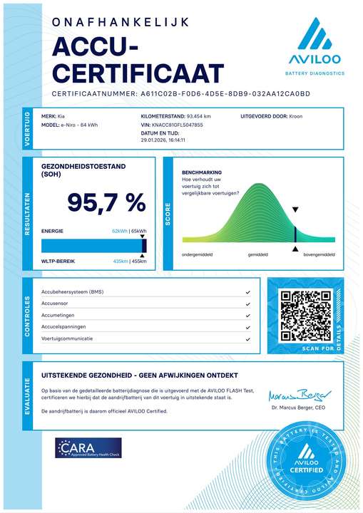 Kia e-Niro - Imagem 4