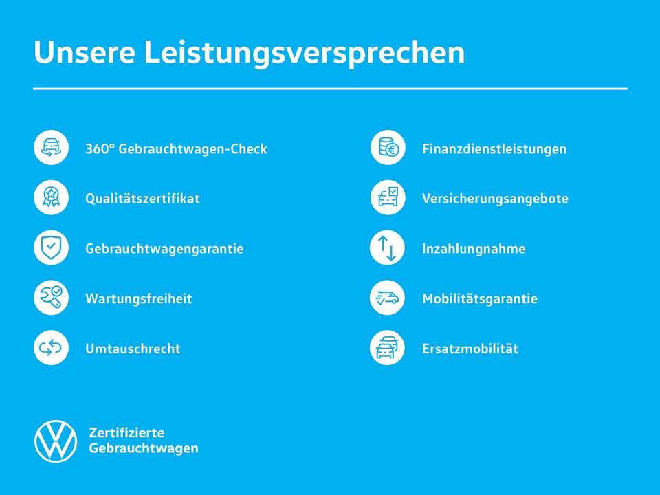 Volkswagen T-Roc - Imagem 2