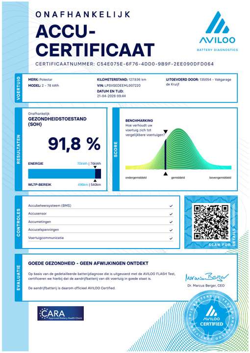 Polestar 2 - Imagem 11