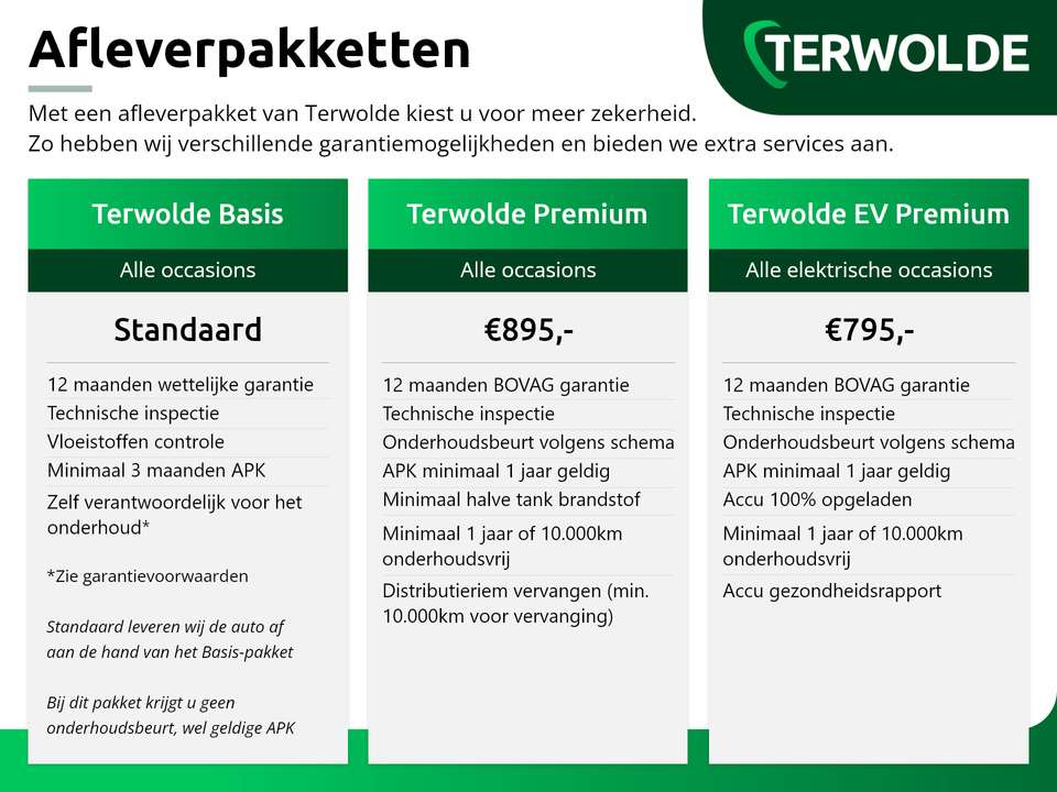 Renault Clio - Imagem 2