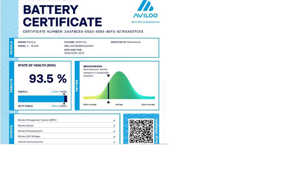 Polestar 2 - Imagem 16