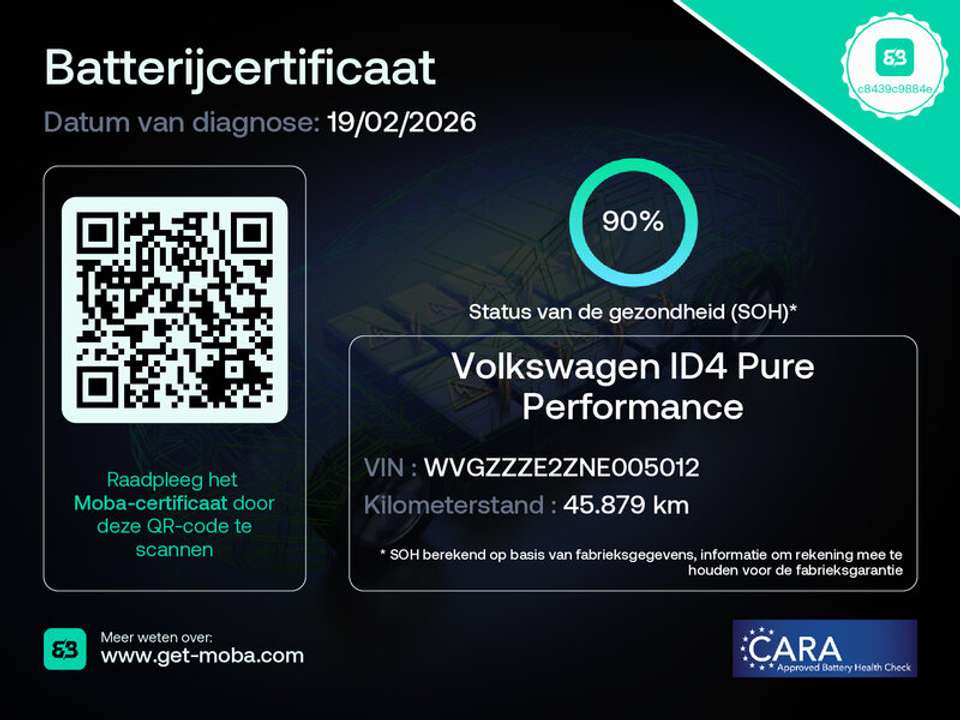 Volkswagen ID.4 - Imagem 4