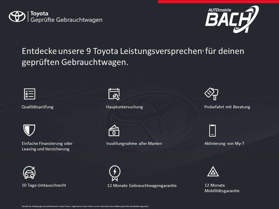 Mercedes-Benz B 180 - Imagem 14