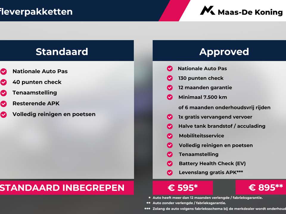 Volkswagen ID.4 - Imagem 8