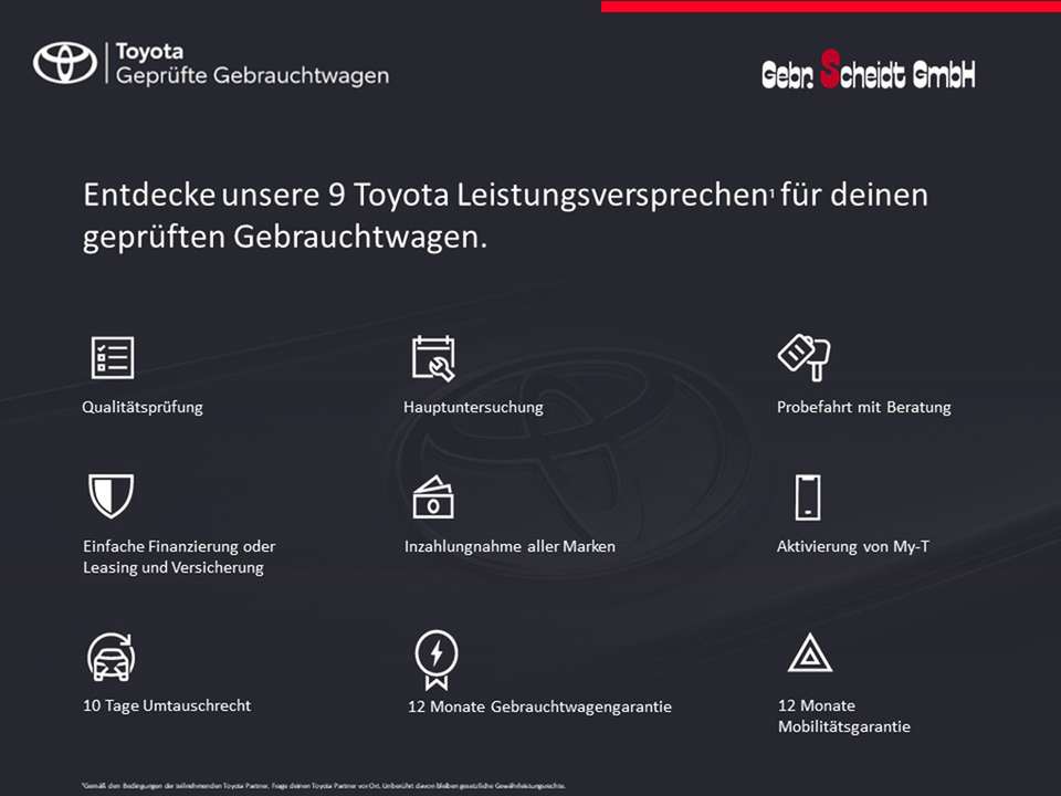 Toyota Aygo X - Imagem 2