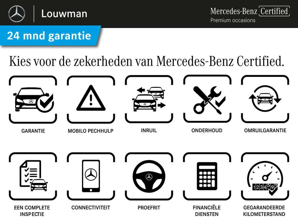 Mercedes-Benz CLE 180 - Imagem 12