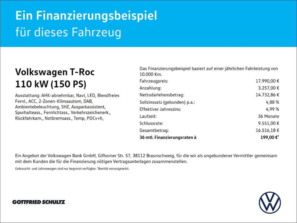 Volkswagen T-Roc - Imagem 2