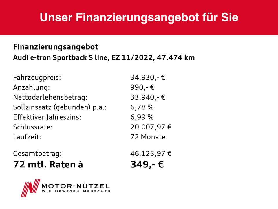 Audi e-tron - Imagem 6
