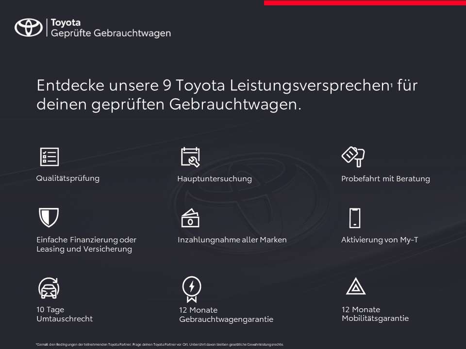 Toyota Yaris Cross - Imagem 12