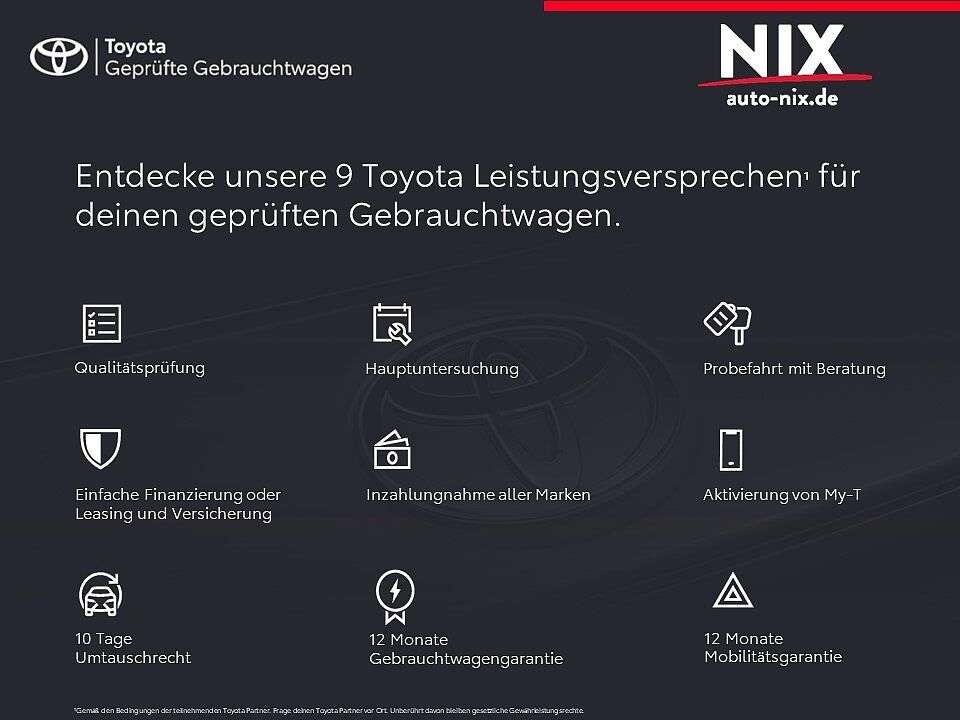 Toyota Aygo X - Imagem 2