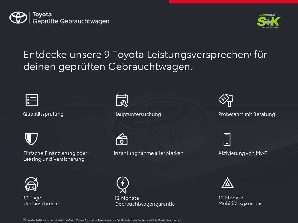 Toyota Corolla Cross - Imagem 15