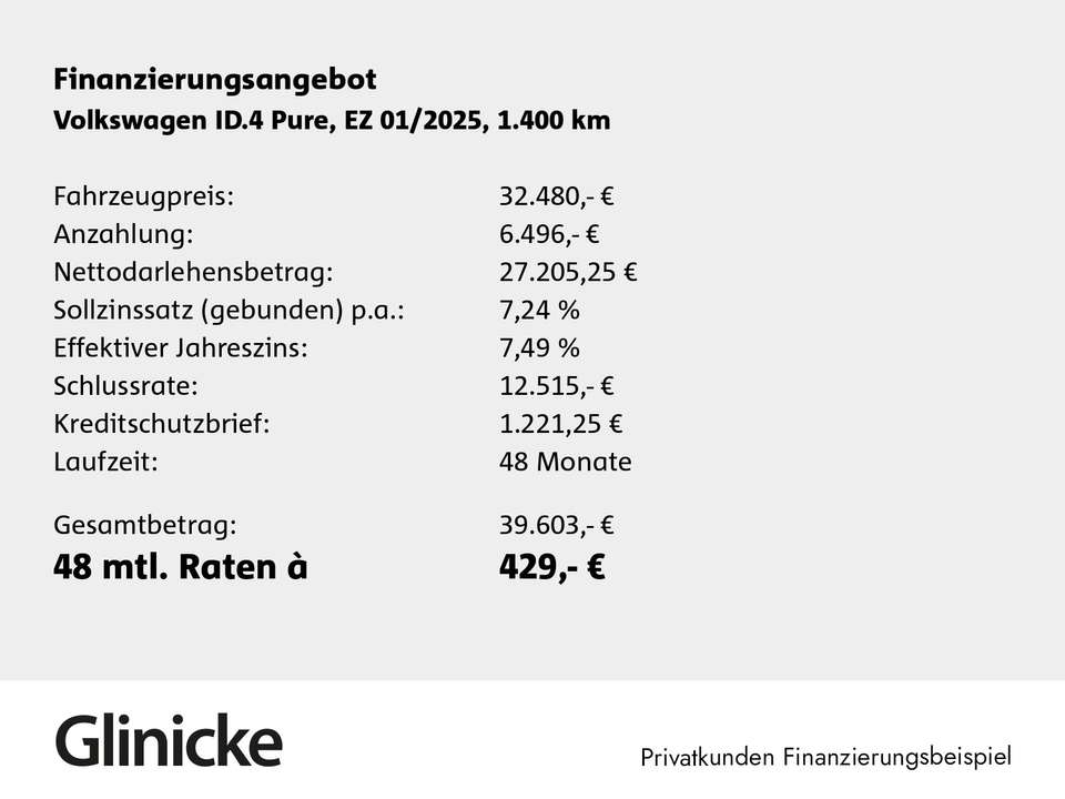 Volkswagen ID.4 - Imagem 2