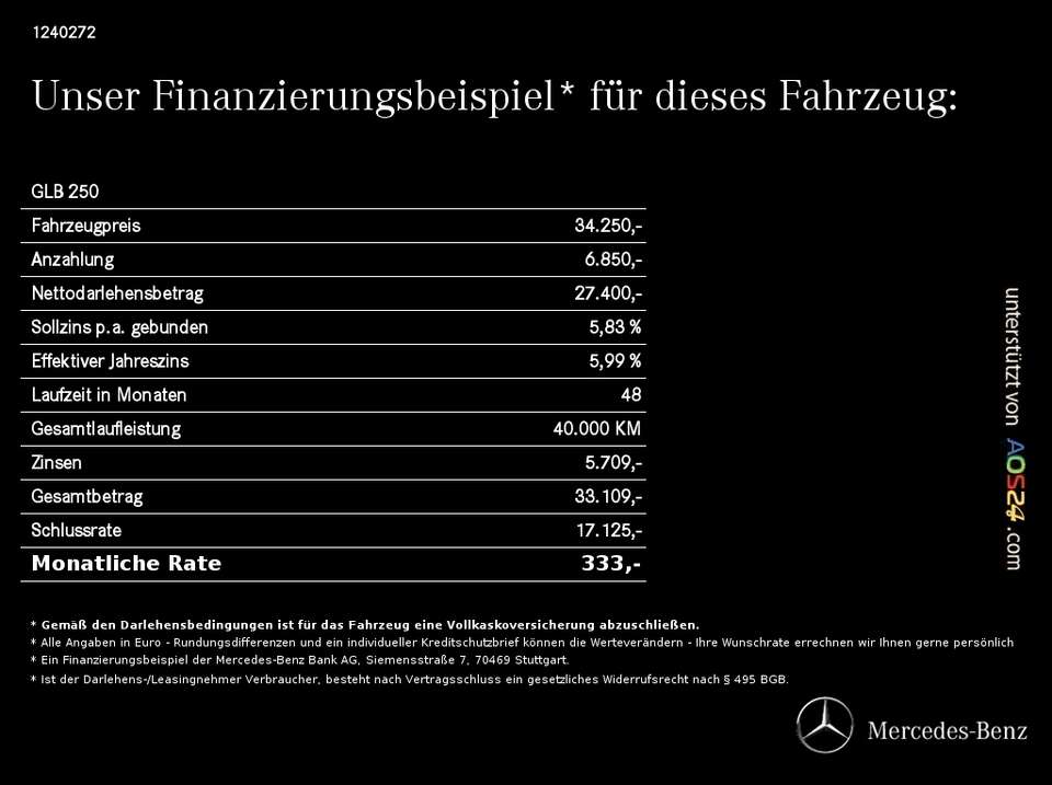 Mercedes-Benz GLB 250 - Imagem 17