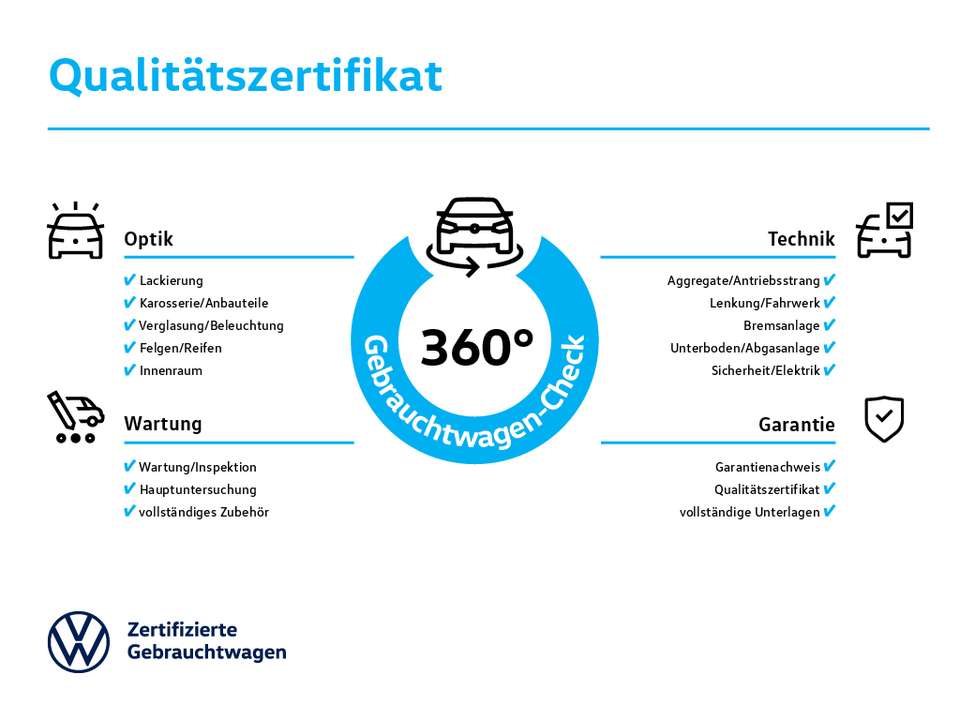 Volkswagen T-Roc - Imagem 2