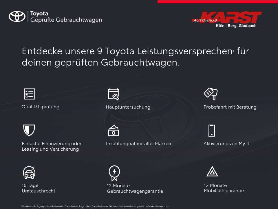 Toyota Yaris Cross - Imagem 3
