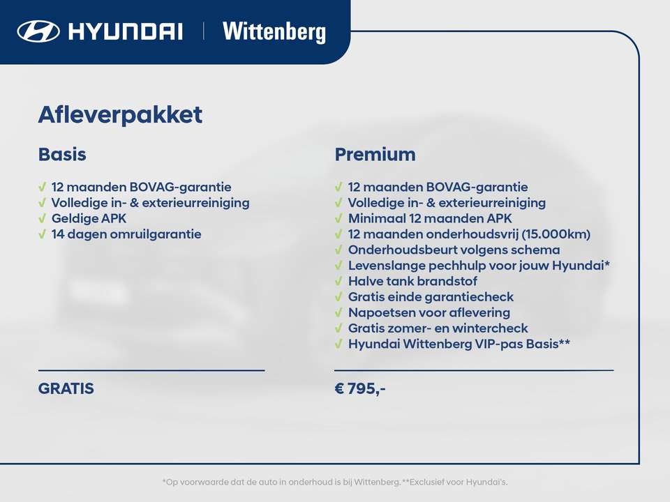 Hyundai IONIQ 5 - Imagem 6