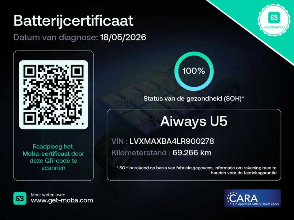 Aiways U5 - Imagem 4