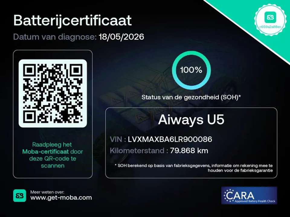 Aiways U5 - Imagem 4