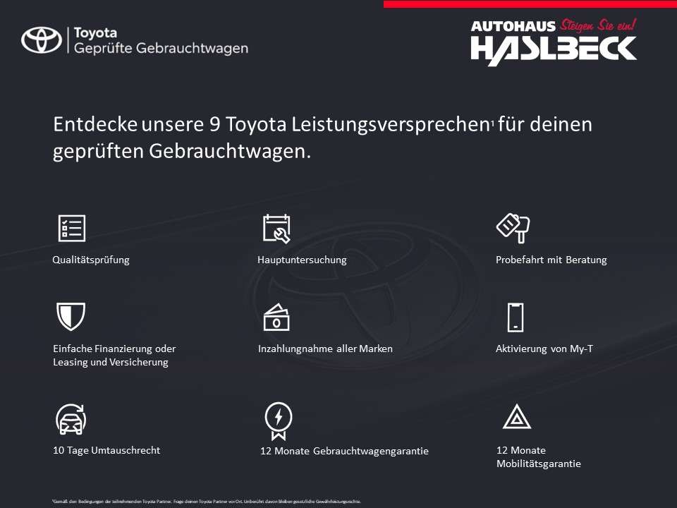 Toyota C-HR - Imagem 2