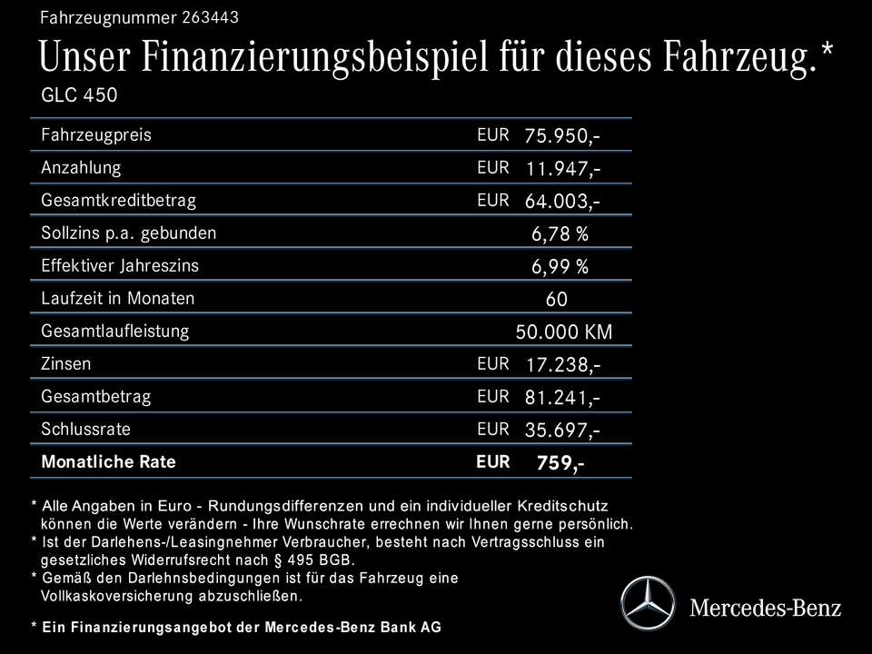 Mercedes-Benz GLC 450 - Imagem 11