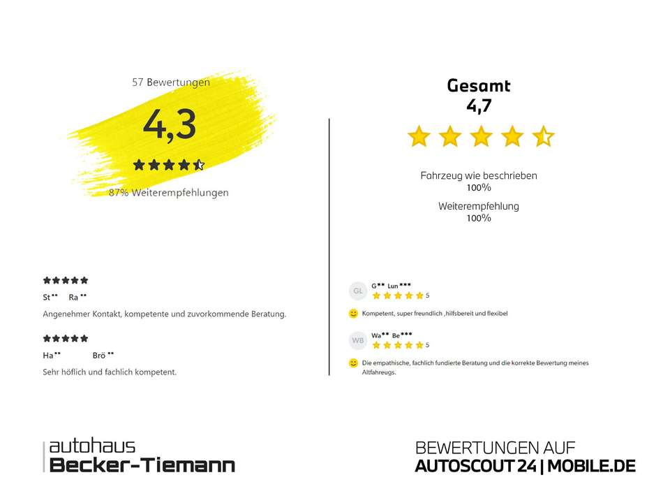 BMW 520 - Imagem 12