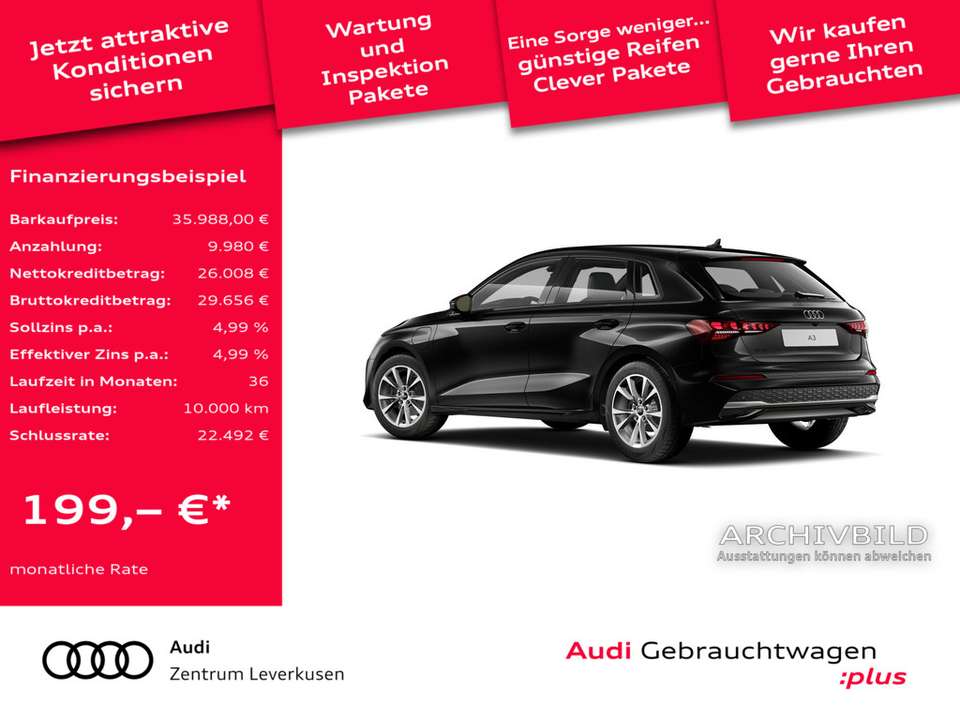 Audi A3 - Imagem 2