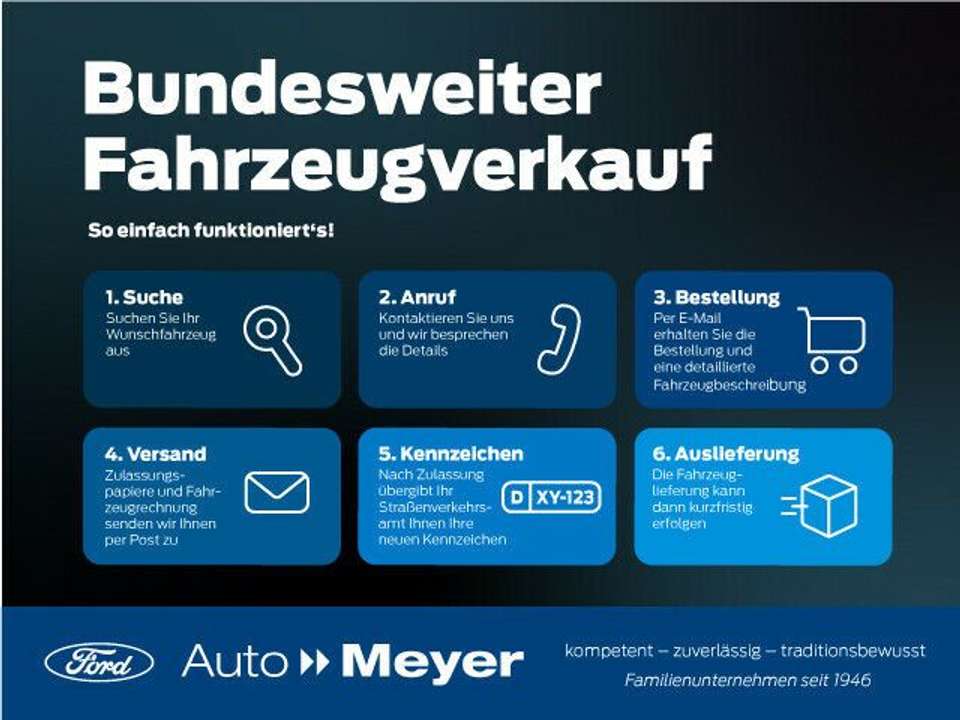 Volkswagen T-Roc - Imagem 2
